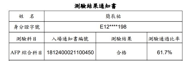 2024 AFP 理財規劃顧問考試通過心得