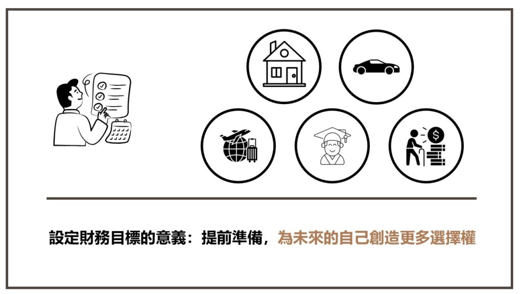 設定財務目標的意義：提前準備，為未來的自己創造更多選擇權
