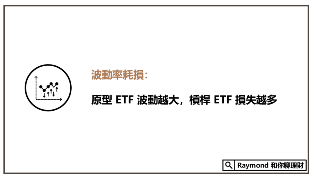 波動率耗損：原型 ETF 波動越大，槓桿 ETF 損失越多
