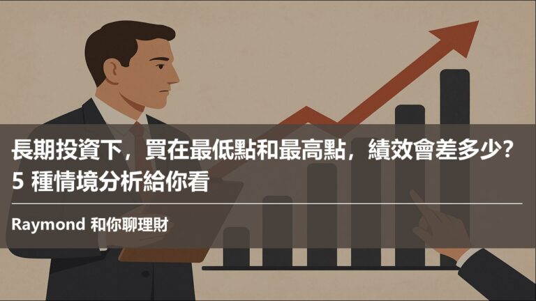 長期投資下，買在最低點和最高點，績效會差多少？ 5 種情境分析給你看
